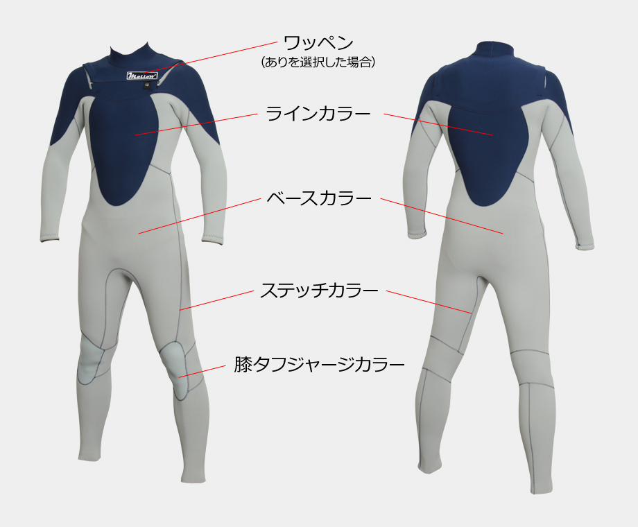 サーフィン用ウェットスーツのオーダー販売｜MELLOW