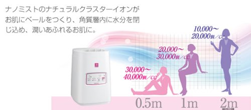 Amazon.co.jp: コロナ(Corona) ナノリフレ CNR-400B(W) ホワイト