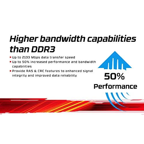 Amazon | キングストン Kingston デスクトップPC用メモリ DDR4 3200MT