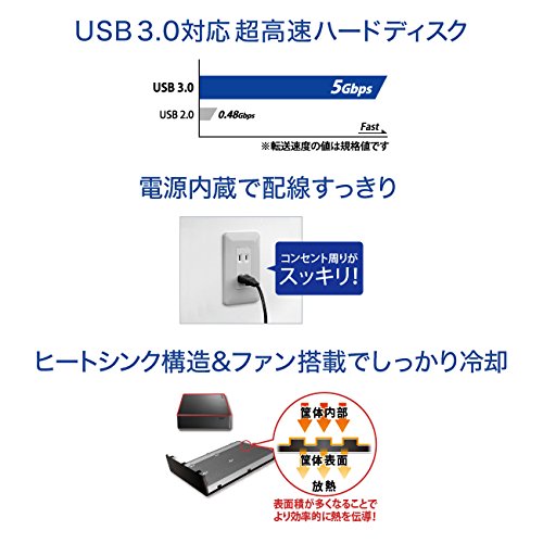Amazon | I-O DATA 外付けHDD ハードディスク 2TB TV録画 電源内蔵