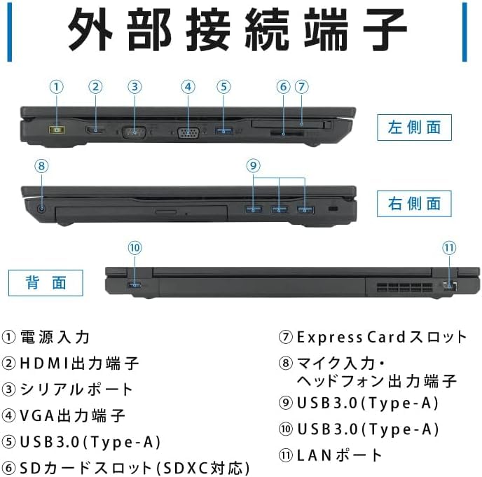 Amazon.co.jp: 【整備済み品】NEC ノートパソコン VKシリーズ/Office