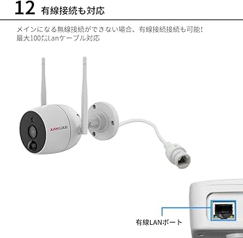 Amazon.co.jp: ジュアンクラウド(Juancloud) Wi-Fiネットワーク屋外IP