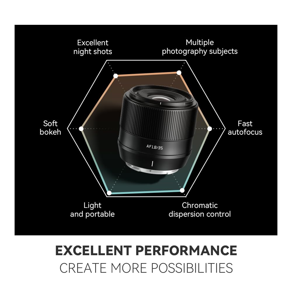 Amazon.co.jp: TTArtisan AF 35mm F1.8 APS-C E マウントカメラレンズ