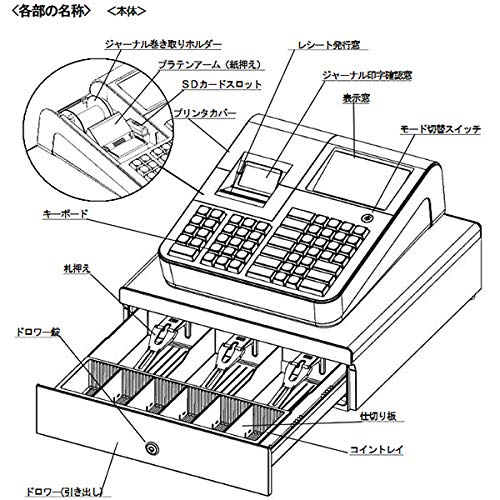 Amazon | 【軽減税率対応】 JET670 クローバー電子 レジスター （40