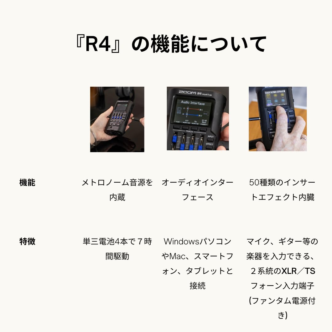 Amazon.co.jp: ZOOM ズーム R4 32bitフロート録音対応 4トラック録音