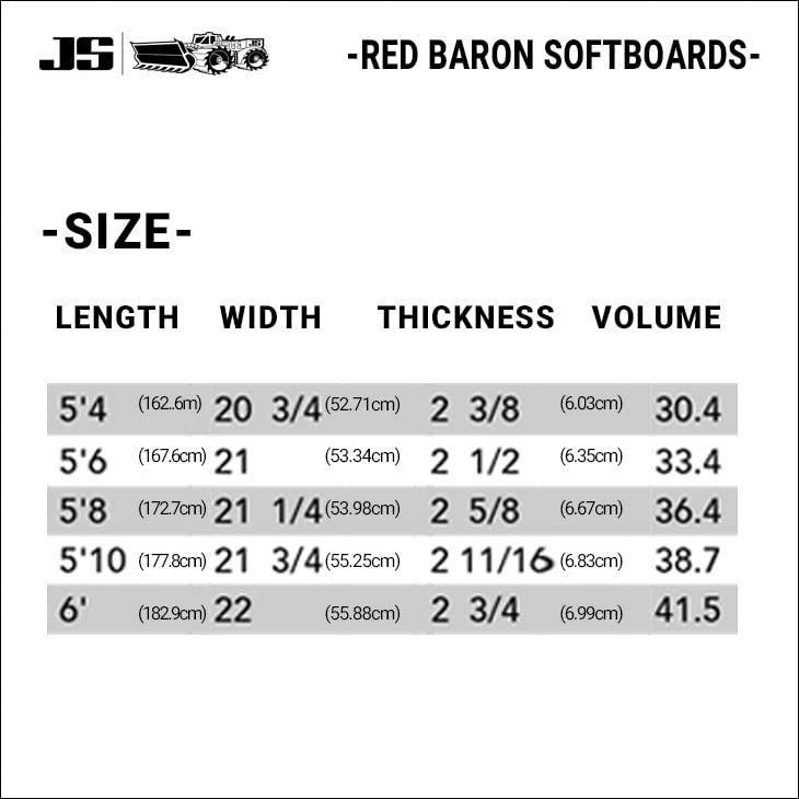 Amazon | 2022年モデル JS Industries サーフボード RED BARON