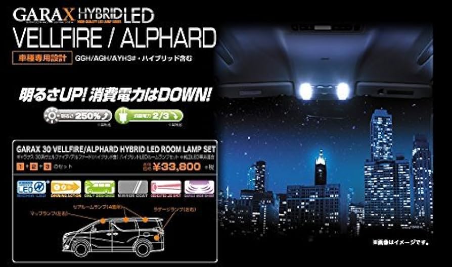 Amazon | GARAX(ギャラクス) ハイブリッドLEDルームランプセット 30
