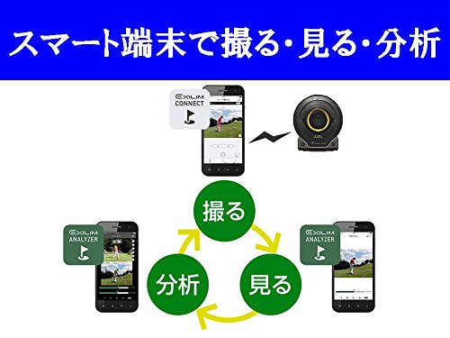 Amazon | CASIO EXILIM ゴルファー向けスイング分析 専用