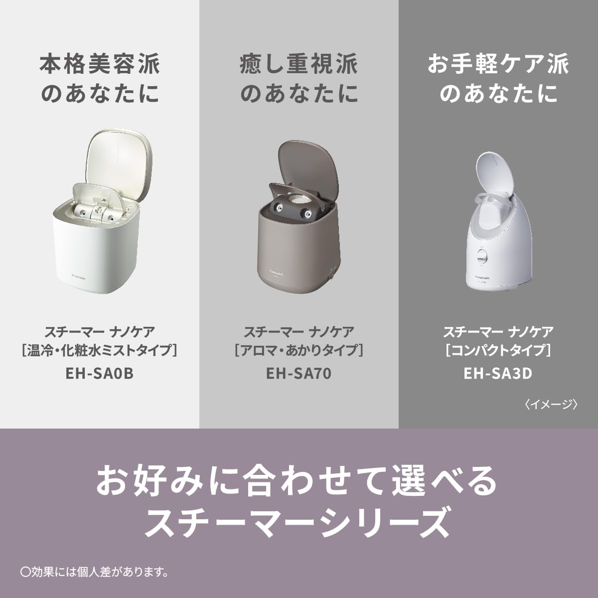 Amazon | パナソニック スチーマー ナノケア コンパクトタイプ