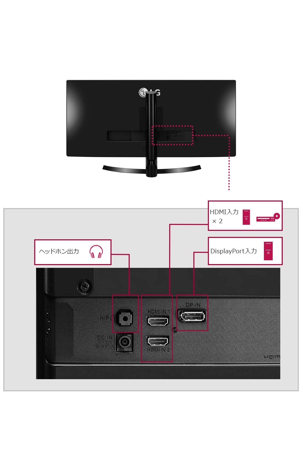 Amazon.co.jp: 【Amazon.co.jp 限定】LG モニター ディスプレイ