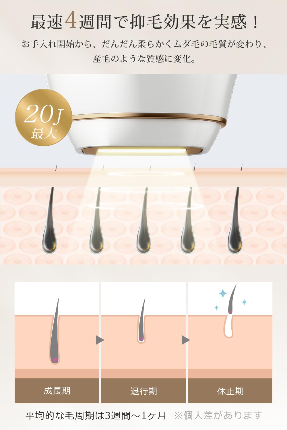 Amazon | 【新発売&サファイア冷却機能付き】 脱毛器 99万発照射 冷感