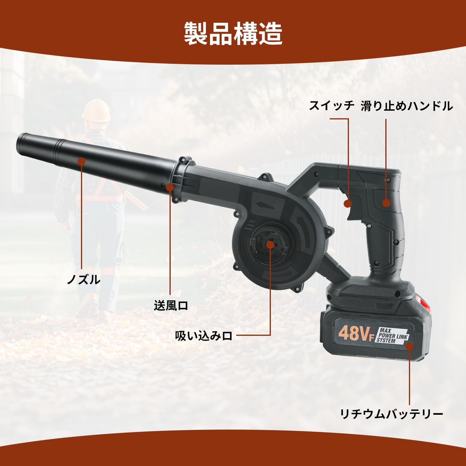 Amazon.co.jp: 2024年新型1台2役 ブロワー 充電式 コードレスブロワー