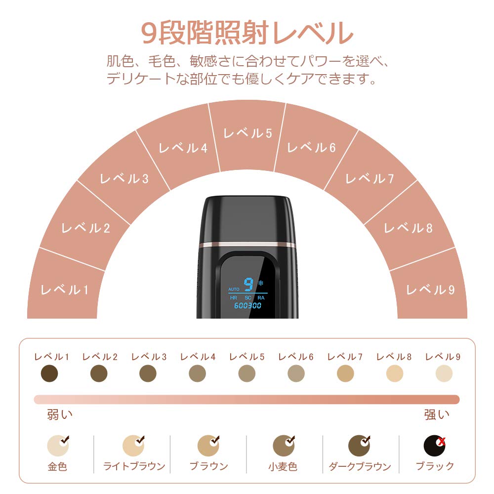 Amazon | YAPAFA IPL 冷感脱毛器 だつもうき 60万発9段階 メンズ