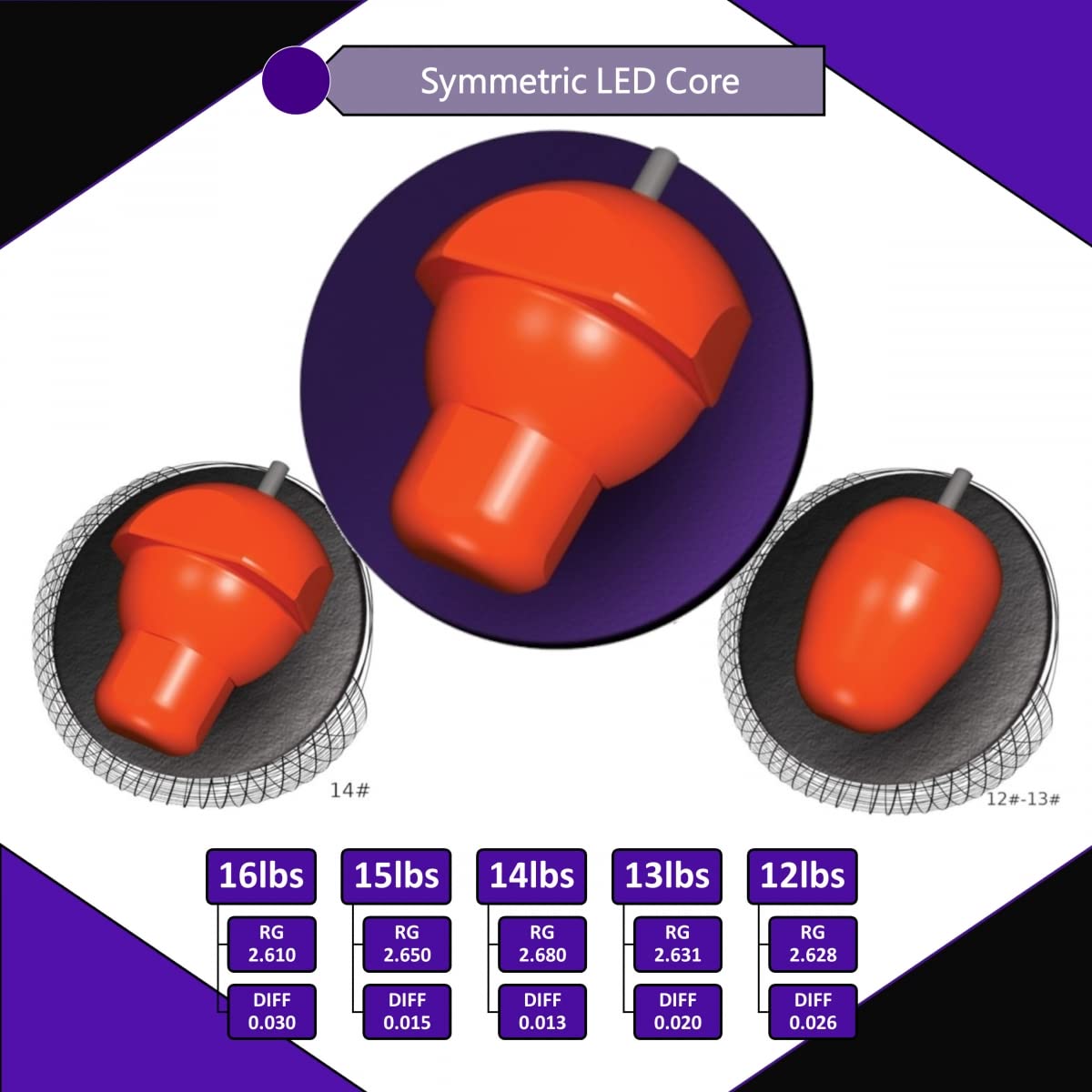 Amazon.co.jp: Hammer Purple Pearl ウレタン 15ポンド (BSFB21295052