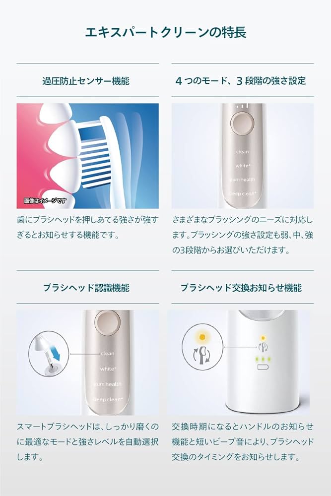 Amazon.co.jp: フィリップス ソニッケアー エキスパートクリーン 電動