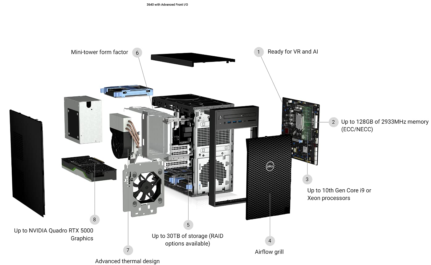 Amazon.com: Dell Precision 3640 Workstation - Core i3-10100 CPU (4
