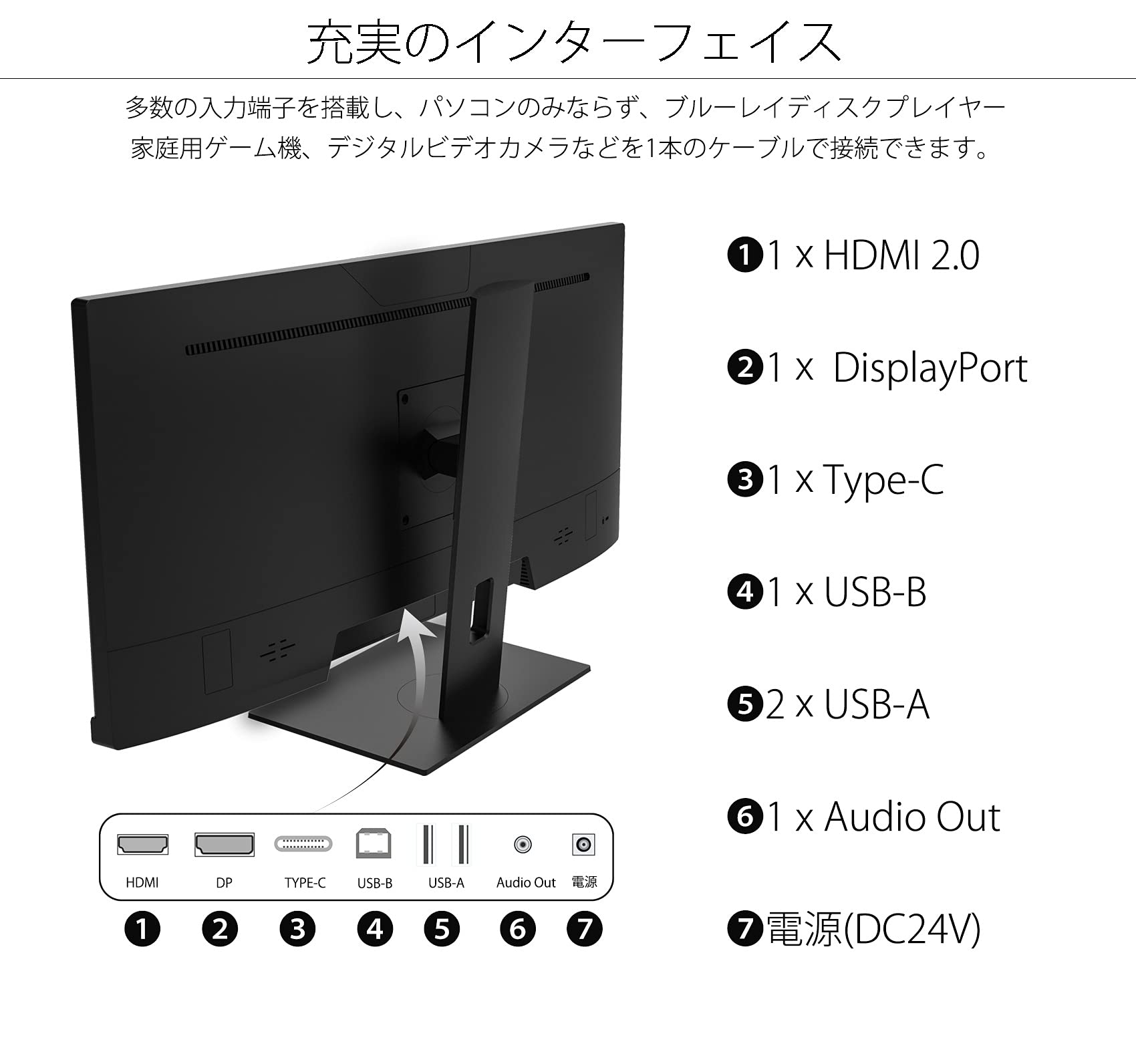 Amazon.co.jp: JAPANNEXT 29インチ モニター WFHD 2560x1080解像度 IPS