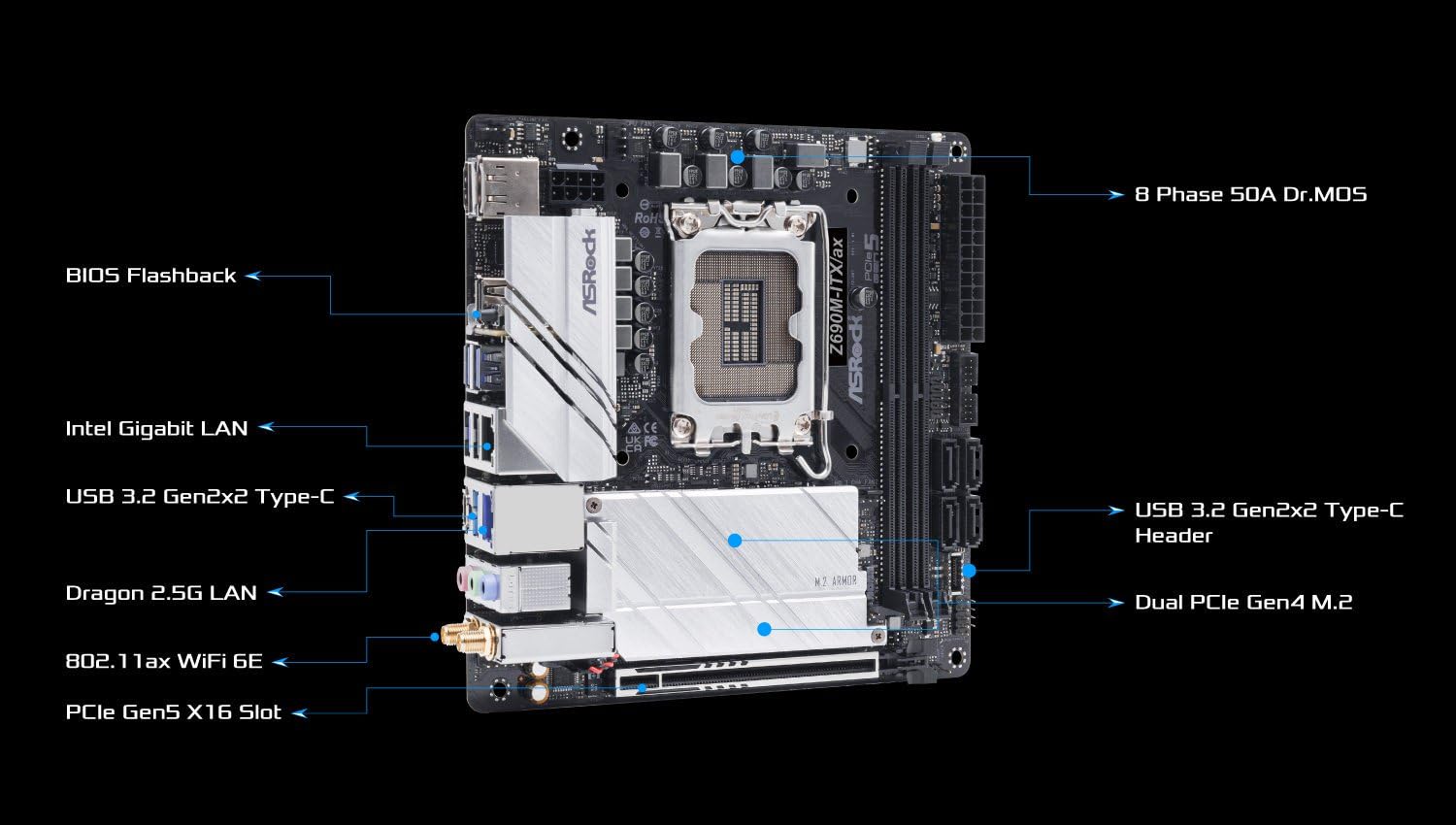 Amazon | ASRock マザーボード Z690M-ITX/ax Intel 第12世代 CPU