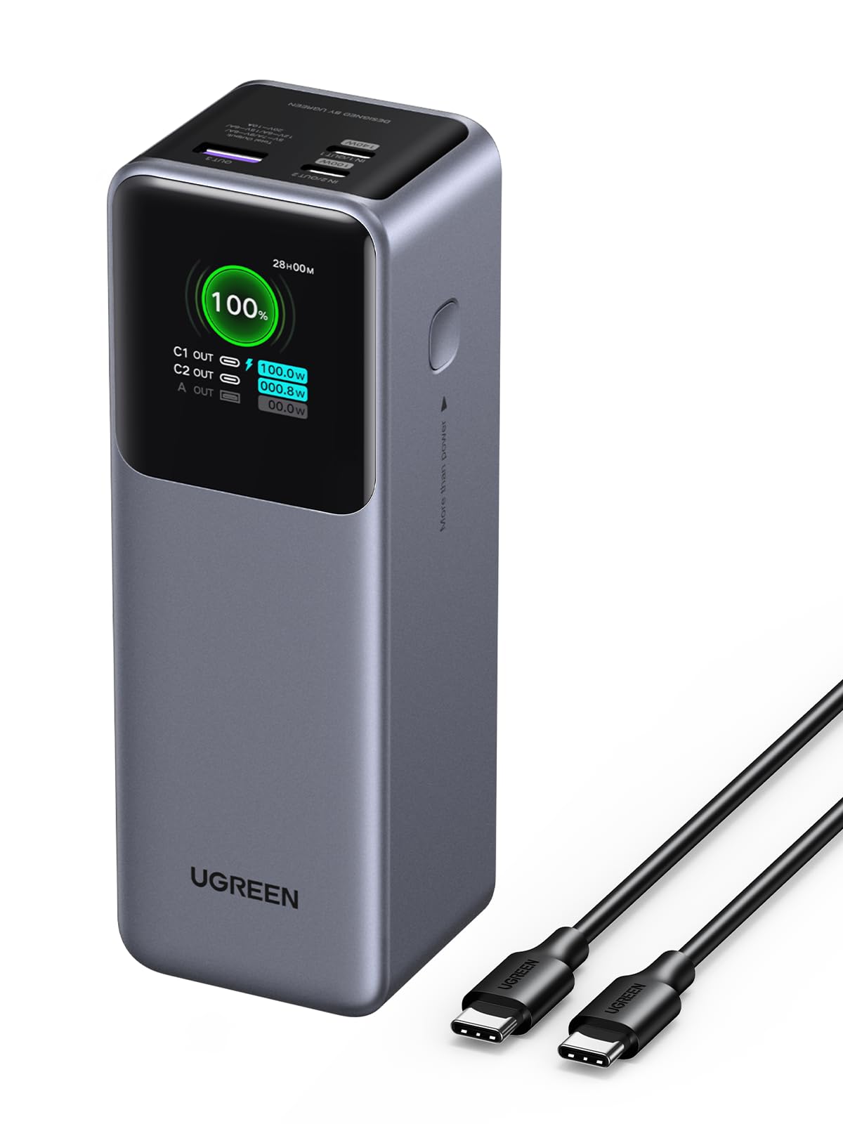 Amazon | UGREEN Nexode モバイルバッテリー (25000mAh・200W) 3ポート