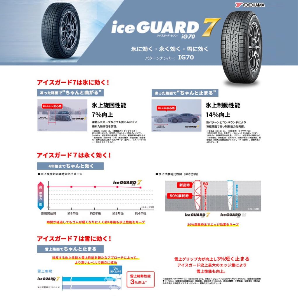 Amazon.co.jp: ヨコハマ(YOKOHAMA) 185/65R15 88Q スタッドレスタイヤ