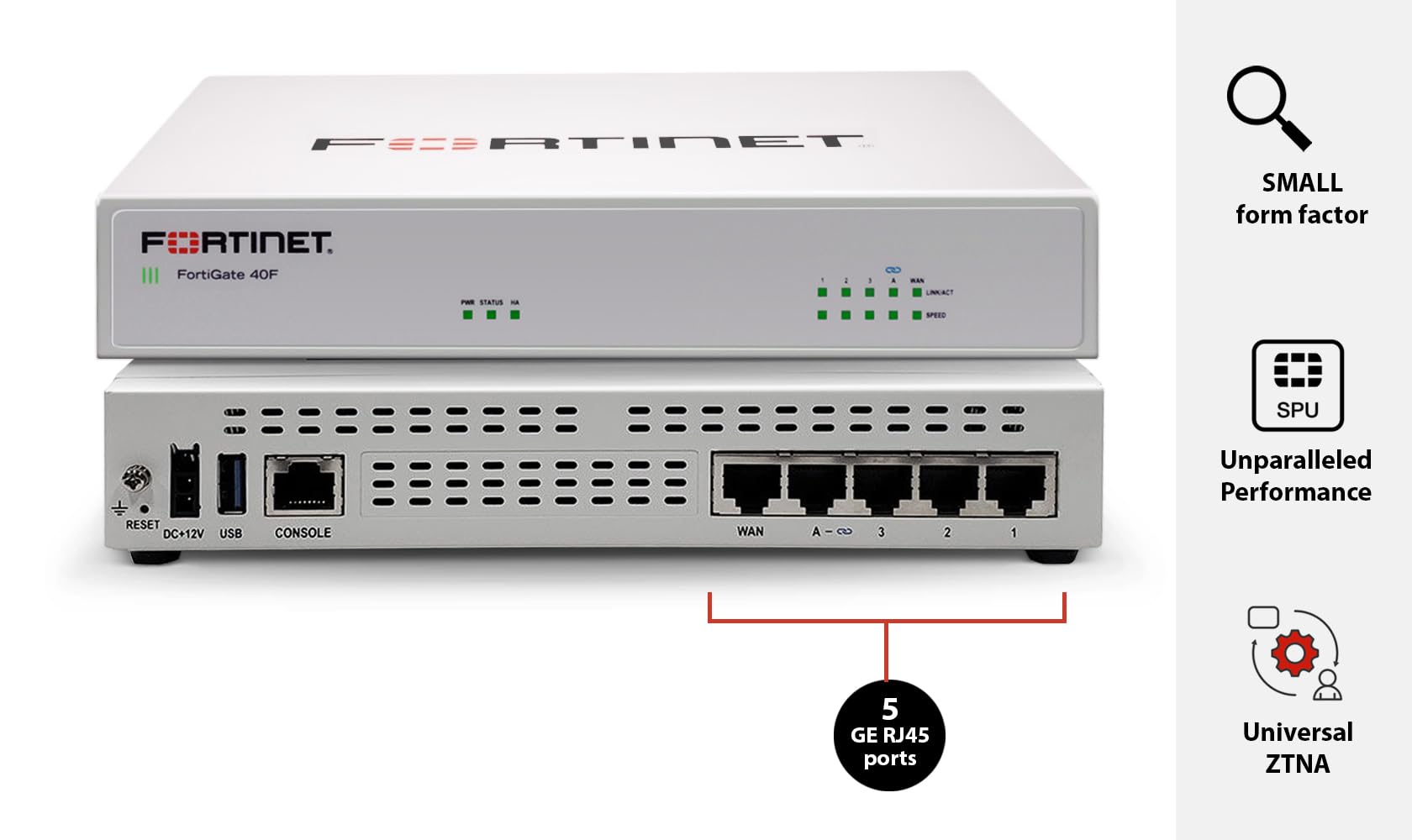 Amazon.co.jp: FORTINET FORTIGATE 40F Next GEN FireWire : パソコン