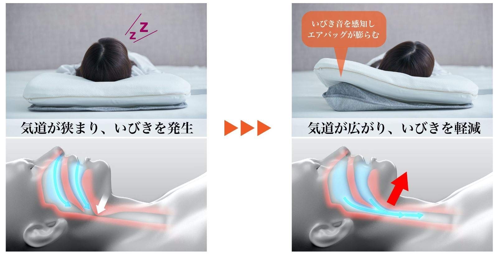 Amazon.co.jp: いびき防止枕 いびき軽減 スマート枕 いびき防止グッズ