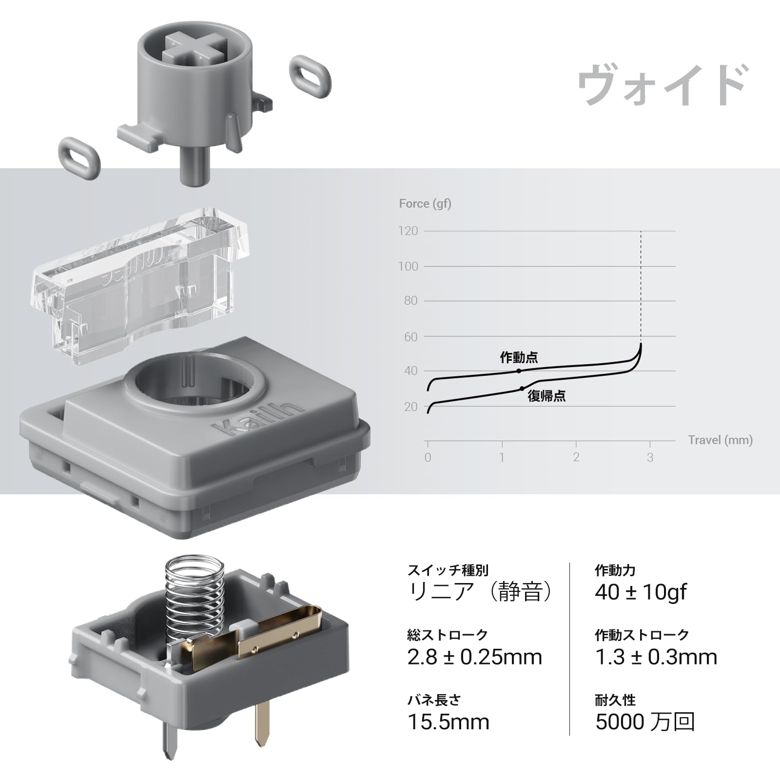 Amazon | Flow2 ロープロファイル 68キー メカニカルキーボード - Void