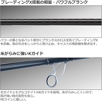 Amazon | ダイワ(DAIWA) ショアジギング X 96M ブラック | ダイワ