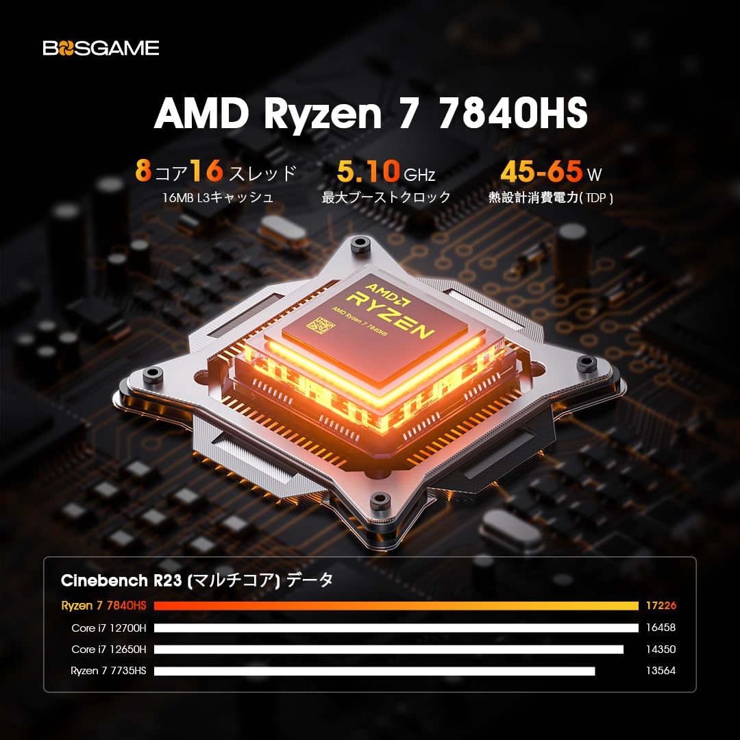 Amazon.co.jp: BOSGAME ミニPC Ryzen7 7840HS 32GB DDR5 1TB M.2 NVME