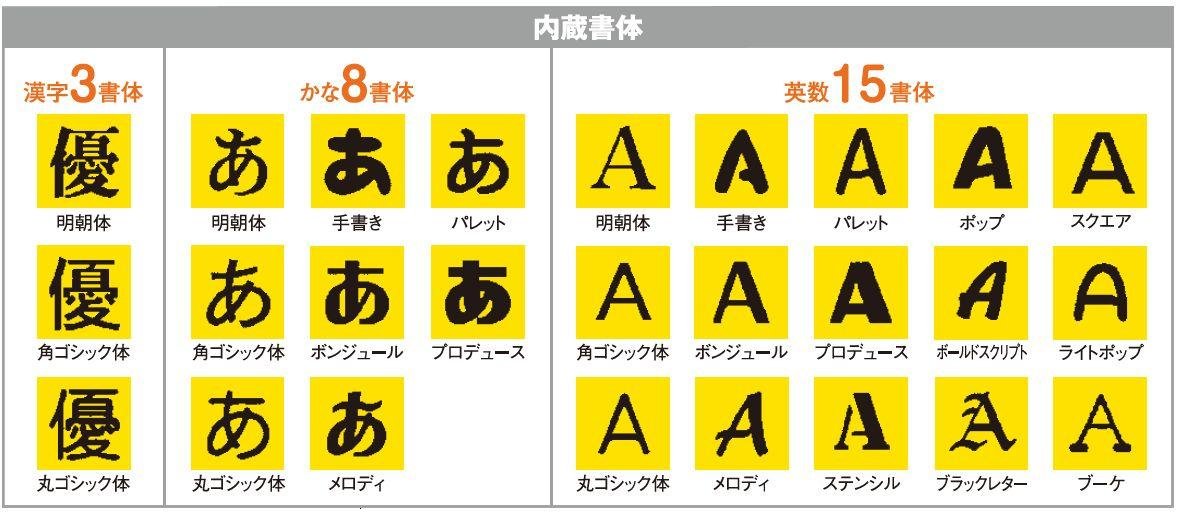 Amazon | カシオ ラベルライター ネームランド ハイスペックモデル KL