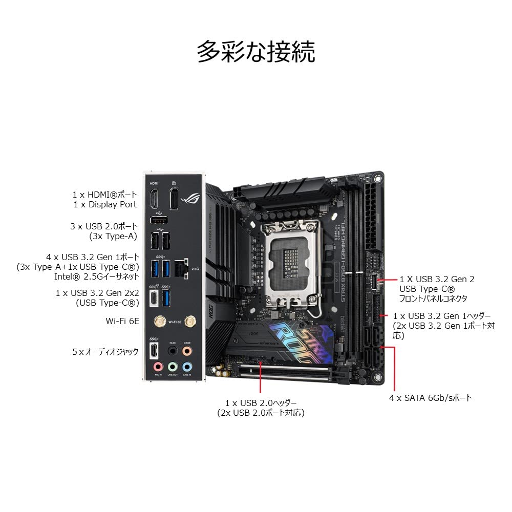 Amazon | ASUS ROG STRIX B760-I GAMING WIFI intel 第14・13・12世代
