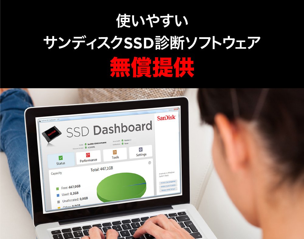 Amazon | SanDisk 内蔵SSD 2.5インチ / 1TB / SSD Ultra 3D / SATA3.0