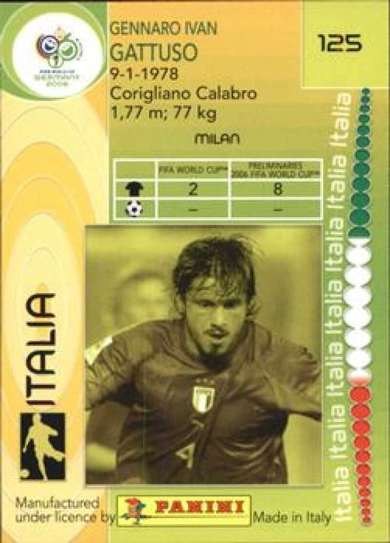 Amazon.com: 2006 Panini World Cup #125 Gennaro Gattuso Italy