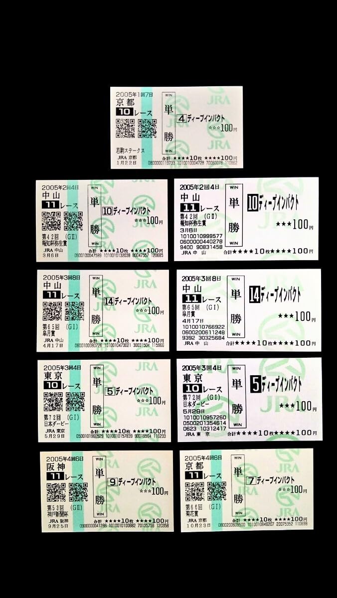 ディープインパクト国内全レース現地単勝馬券 ディープインパクト国内