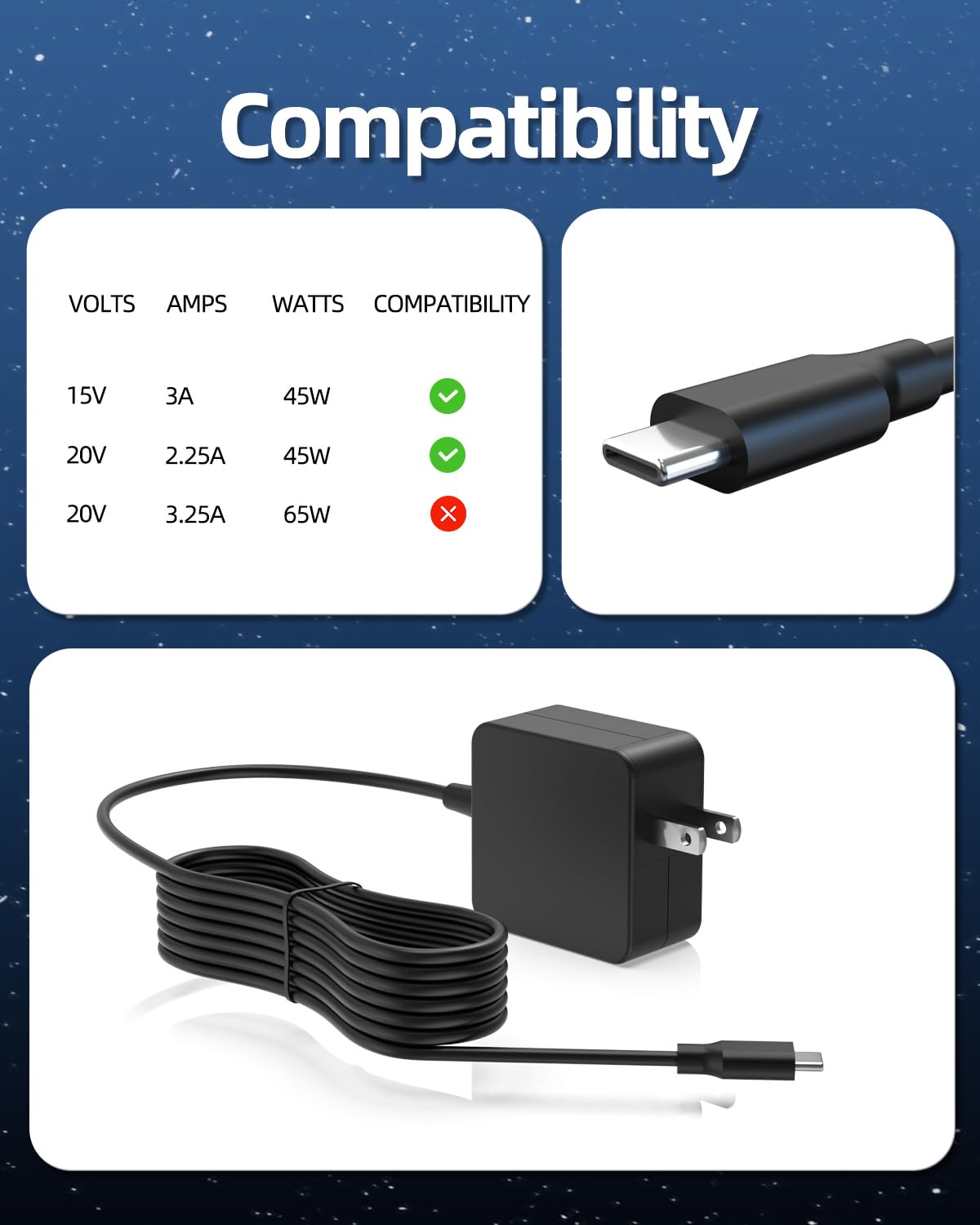 Amazon.com: 7.5Ft Long AC Charger Fit for Asus Chromebook C536E