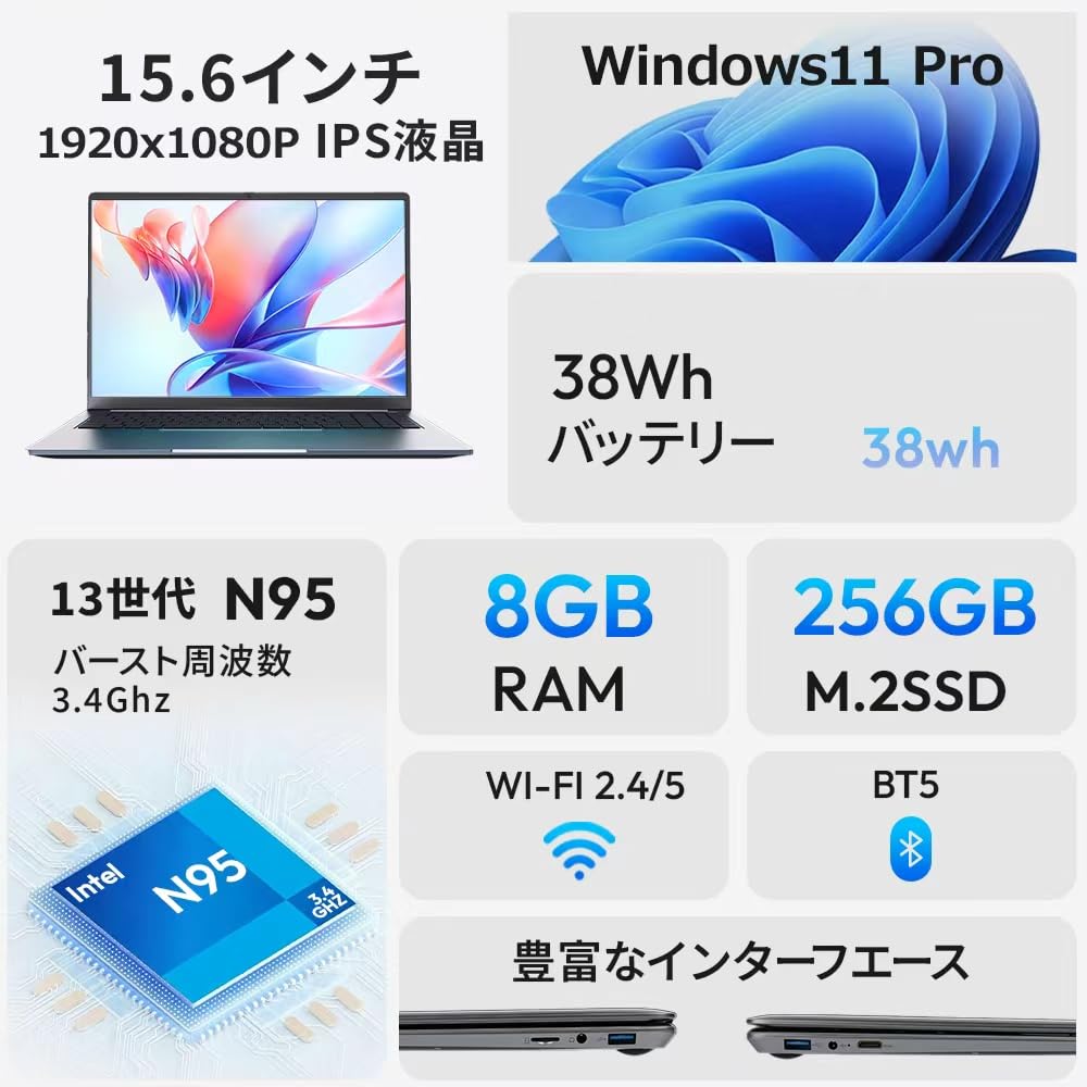 Amazon.co.jp: 【2025最新型】ノートパソコン 第13世代 15.6型 FHD1920