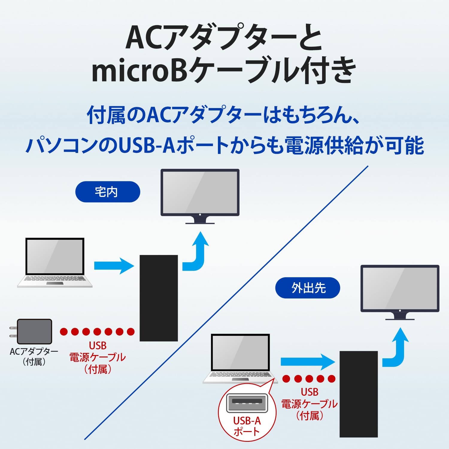Amazon | GOPPA ゴッパ HDMI分配器 4K60Hz対応 1入力4出力 GP