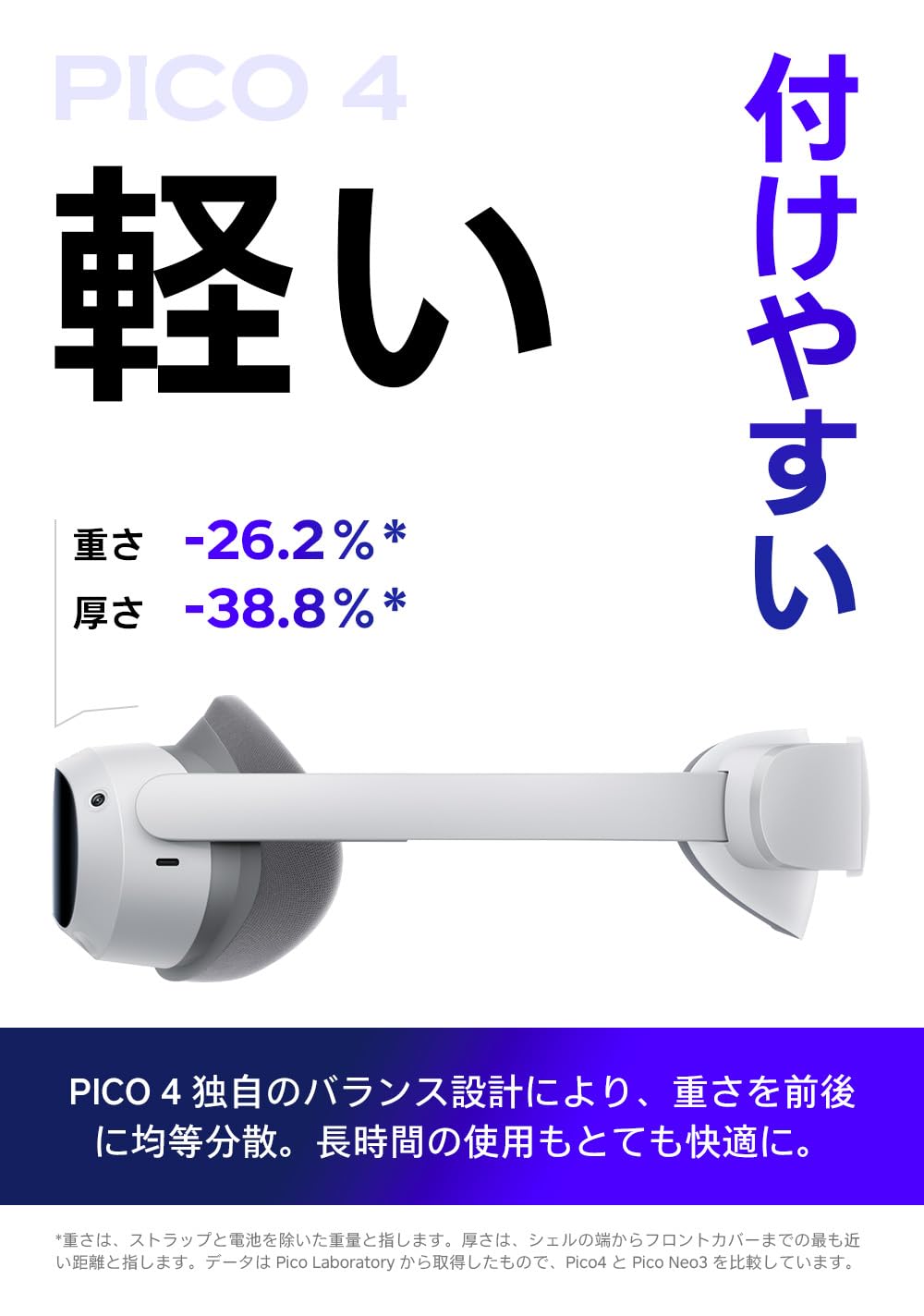 Amazon.com: PICO 4 128G VR ヘッドセット ホワイト(ピコ 4) White
