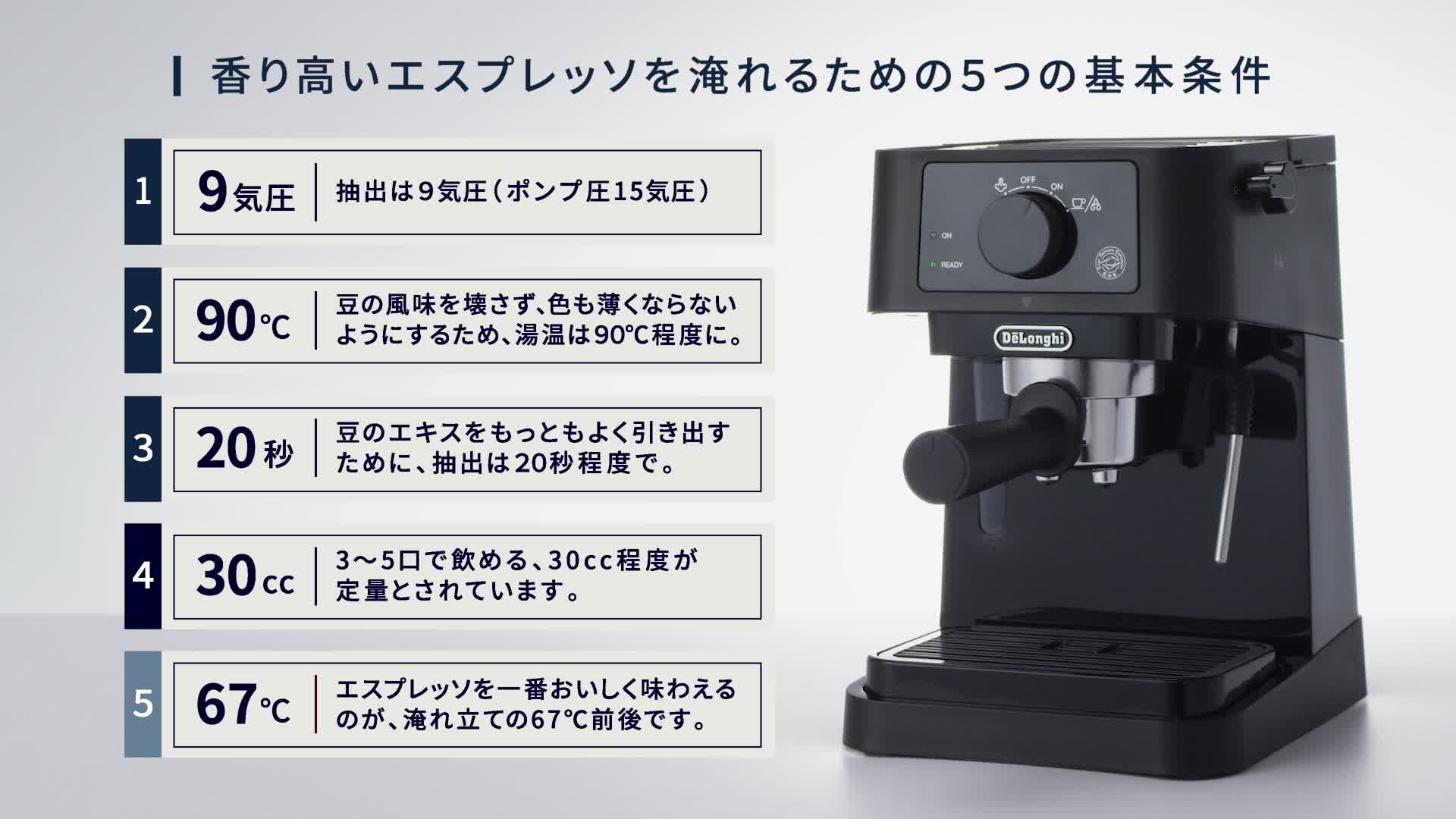 Amazon.co.jp: DeLonghi(デロンギ) De'Longhiエスプレッソメーカー