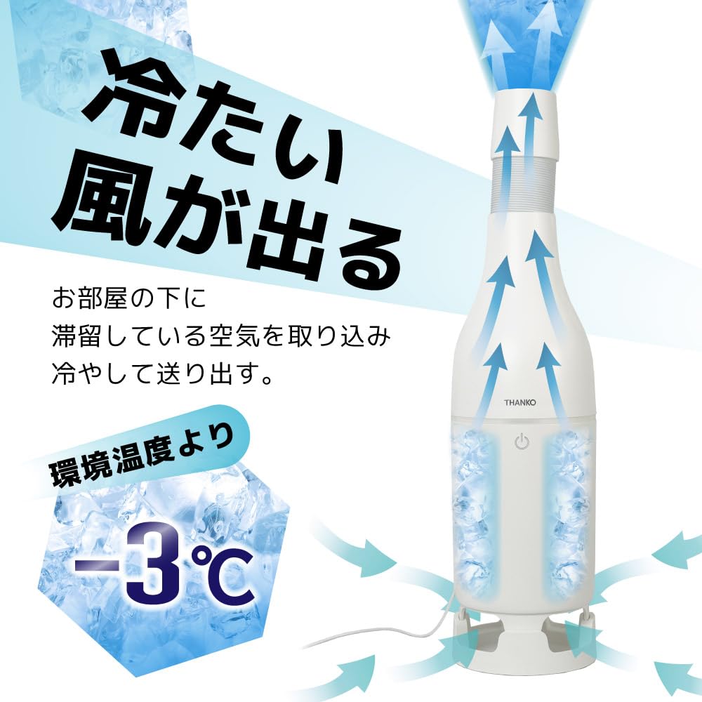 Amazon | THANKO クーラーファン 扇風機 排熱なし スポットクーラー