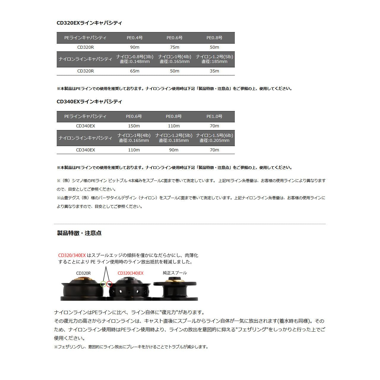 Amazon | Avail(アベイル) cd340ex_cgld カーディナル3用 アルミ