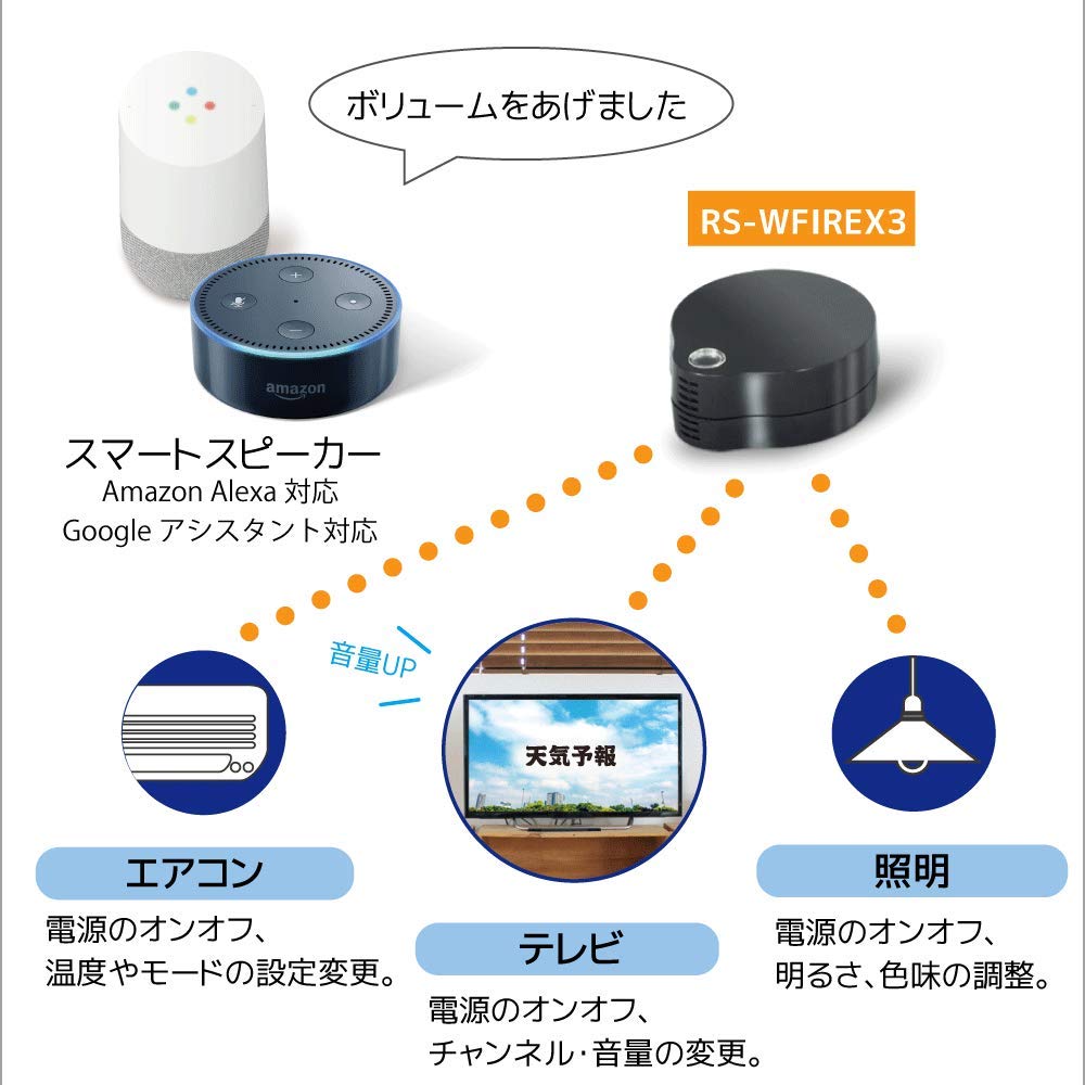 Amazon | ラトックシステム スマート家電コントローラ スマホで家電