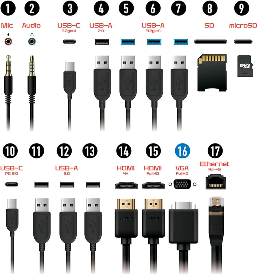 Amazon | TUNEWEAR ALMIGHTY DOCK CX1 17-in-1 USB-Cハブ 最大3画面