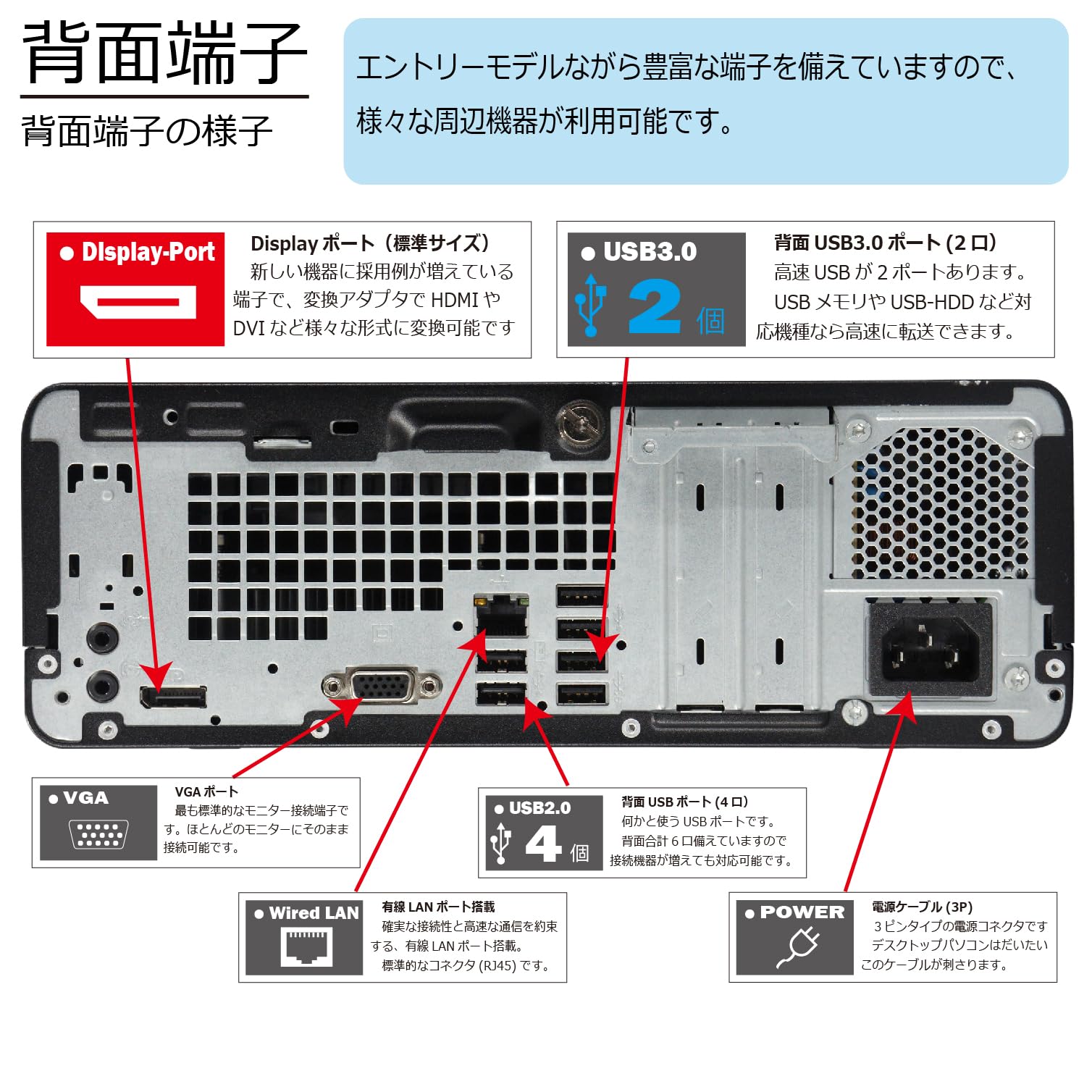 Amazon.co.jp: 中古パソコン HP ProDesk 400 G4 SFF Windows10