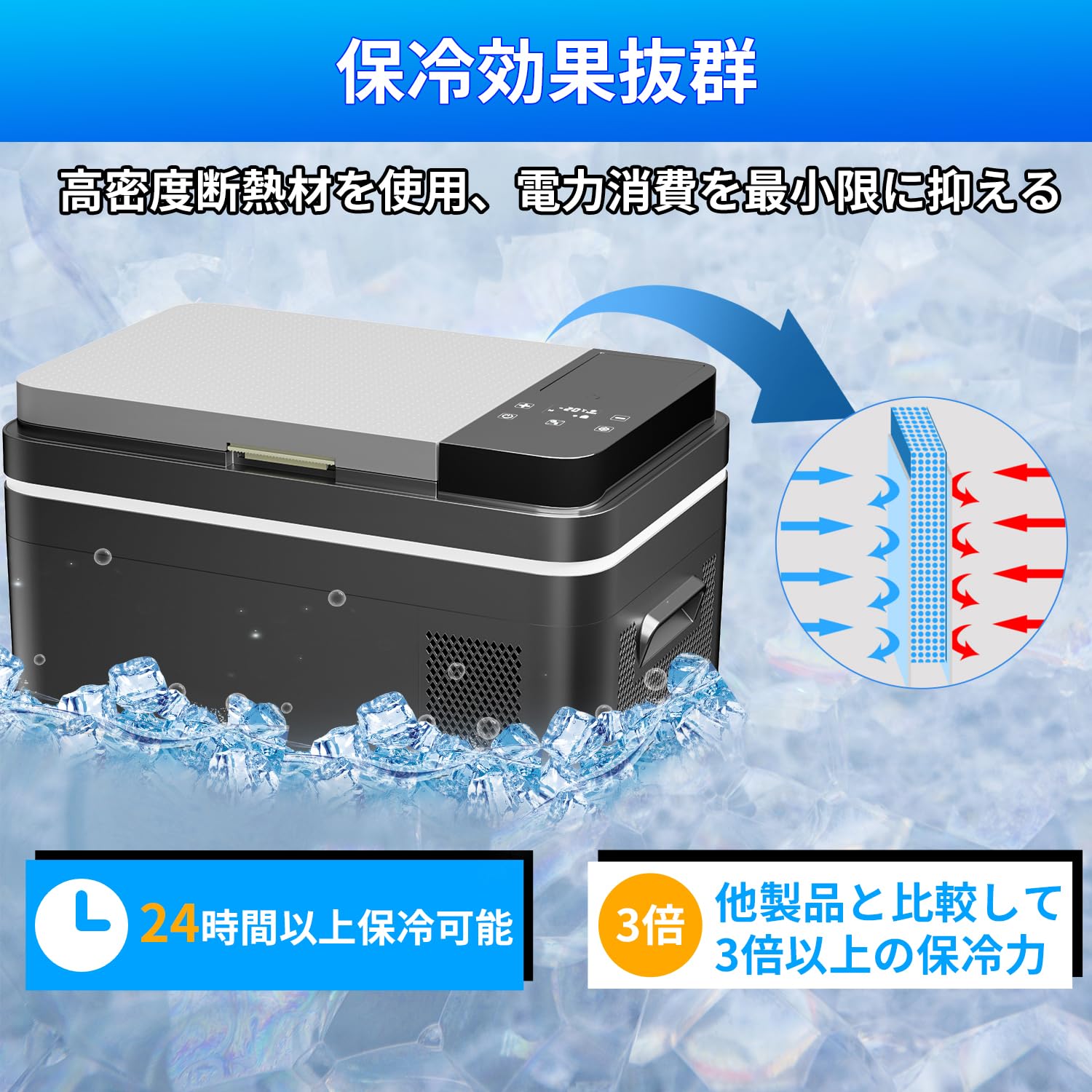 Amazon.co.jp: Sumeriy 車載冷蔵庫 22L バッテリー付き -20℃～20℃ 急速