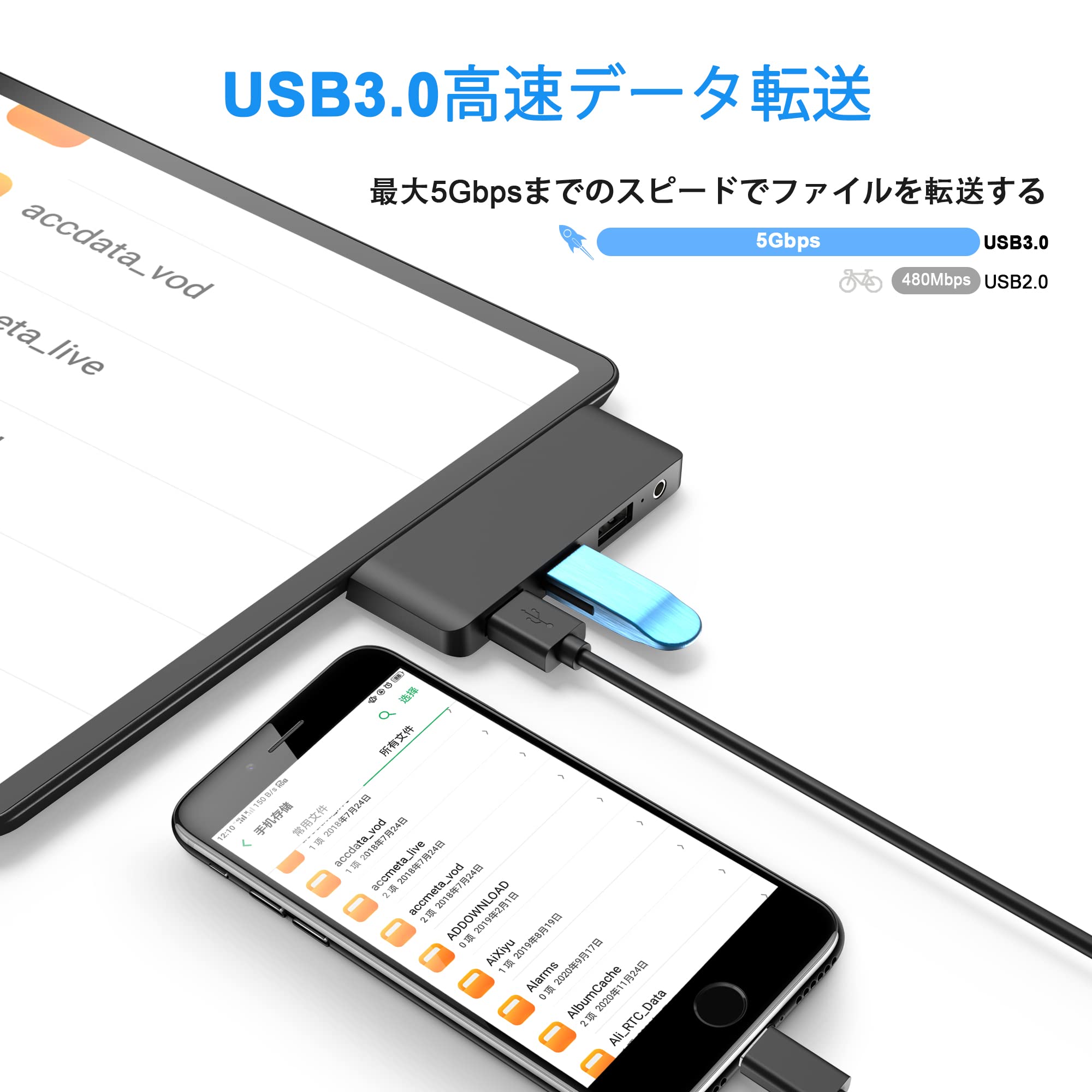 Amazon | Microsoft Surface Go専用 USBハブ Surface Go 3 3.0ポート