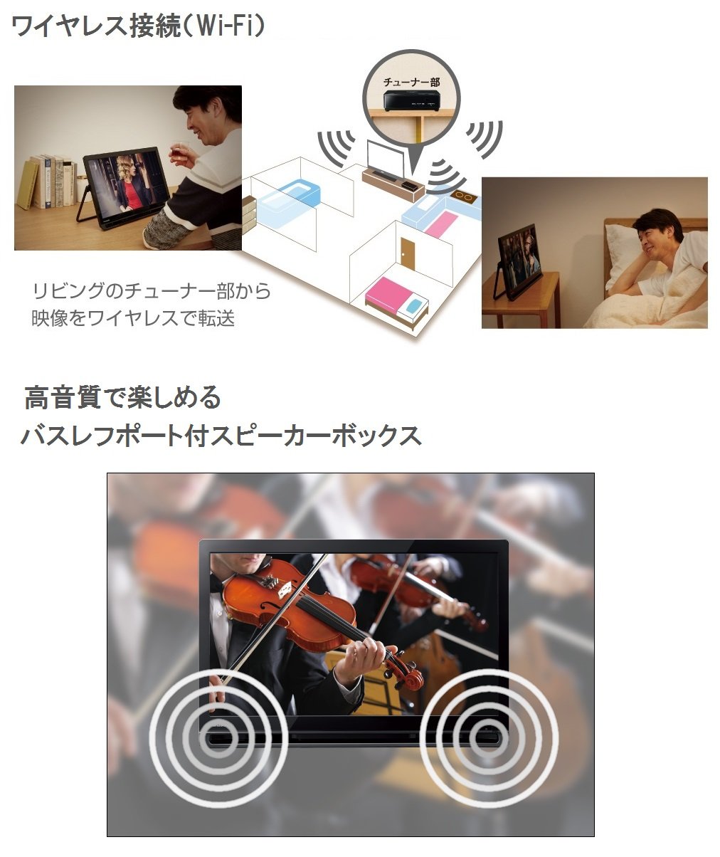 Amazon.co.jp: Panasonic UN-19CF8-K 2018 Model 19V LCD TV Private