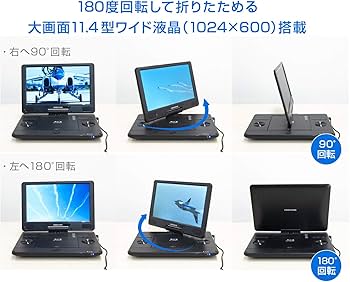 Amazon | グリーンハウス 11.4型ワイド ポータブルブルーレイ