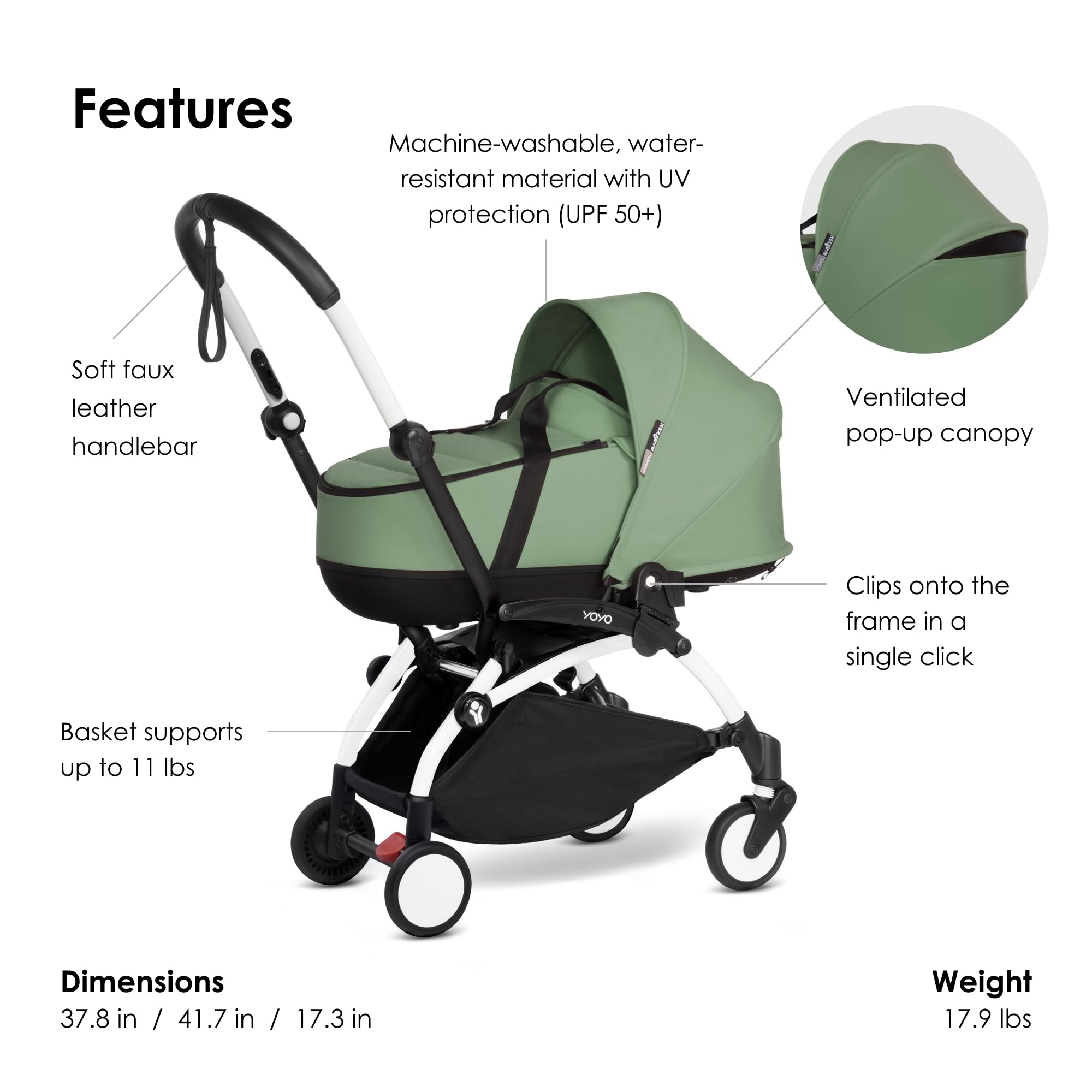 Amazon.com : BABYZEN YOYO2 White Frame + Peppermint Bassinet