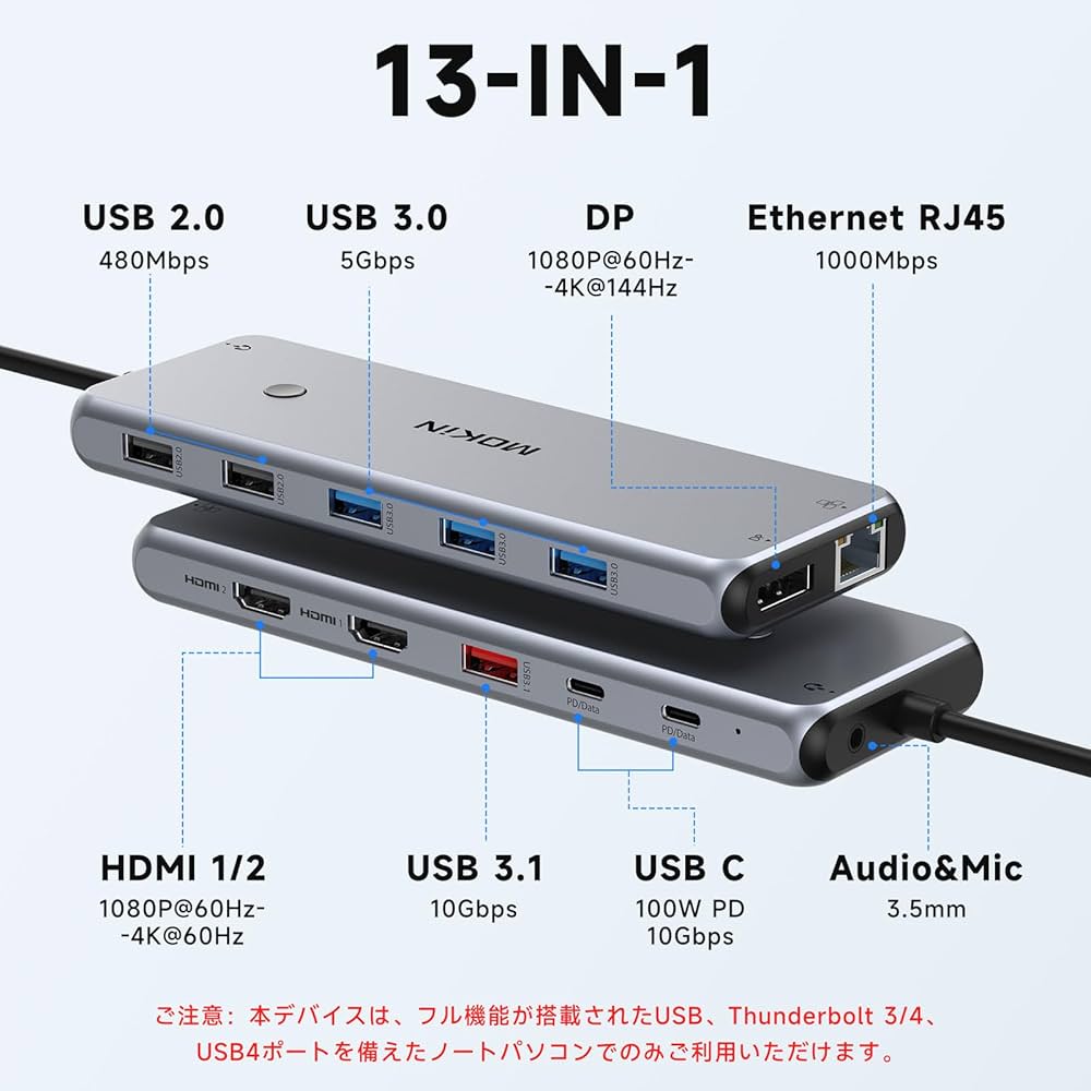 Amazon | USB CドッキングステーションHDMI2つ【MOKIN 2*HDMI+DP三画面